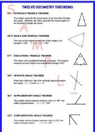 Twelve Geometry Theorems Theorems Interior And Exterior Angles Best Interior Design Websites