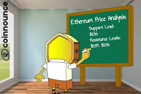 It's not hard to find alarmist economists out there who the financial crisis of 2008 pushed us toward this prophecy's fulfilment. Ethereum Price Analysis Is Eth About To Crash Coinnounce
