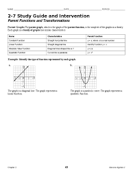 Found worksheet you are looking for? 1 Parent Functions And Transformations Function Mathematics Mathematical Relations