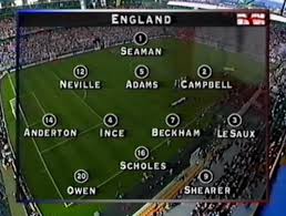 How do you think this one will go? 90s Football Auf Twitter England S Starting Line Up For Their Game Against Argentina During France 98 Http T Co Mny183pzgo
