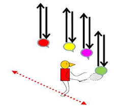 2 y 5 —> goma de borrar 2.3. Los Juegos Individuales Como Base Para El Desarrollo Psicomotriz