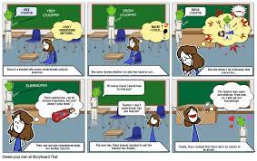How To Create A Comic Strip Create A Comic Create Your Own Comic Comic Strips
