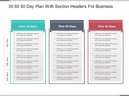 Pin On 30 60 90 Business Plan