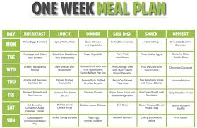 Pin On Recipes