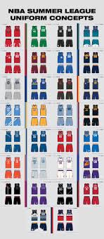 Nba Summer League Uniforms In 2020 Basketball Uniforms Design Basketball Uniforms Nba Uniforms