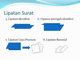 Meski hanya sekedar melipat surat. Ppt Korespondensi Powerpoint Presentation Free Download Id 4429051