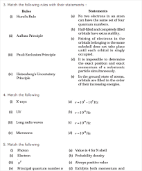› the structure of atoms answer key. Chemistry Chapter 2 Structure Of Atom Class 11 Questions And Answers