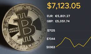 Yet, the market has a highly volatile nature, and the cryptocurrency prices can change dramatically within the next few months. Bitcoin Price Forecast Will Btc Rise Or Fall Again City Business Finance Express Co Uk