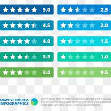 Star Rating Rating Label Information Chart Scoring Rating Vector Png Transparent Clipart Image And Psd File For Free Download Clip Art Chart Design Labels