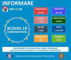 Pot apărea diferite discuții, dar dai dovadă de înțelepciune. Evenimentele Zilei De 29 Iulie In Istorie