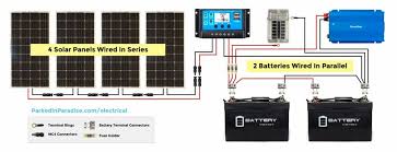 It is the right wire for home wiring and for my needs in my shed. Solar Panel Calculator And Diy Wiring Diagrams For Rv And Campers