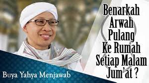 Benarkah Arwah Pulang Ke Rumah Setiap Malam Jum At Buya Yahya Menjawab Youtube