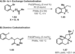 The cylinders bores were attached to the outer case at the 12, 3, 6 and 9 o'clock positions) for greater rigidity around the head gasket. Carbohalogenation Catalyzed By Palladium And Nickel Springerlink