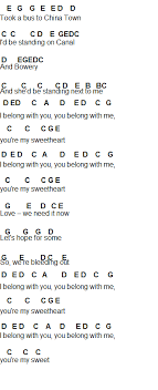 Flute Sheet Music Ho Hey Flute Music Flute Sheet Music Sheet Music