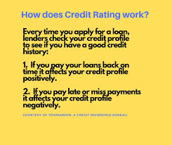 A credit freeze restricts access to your credit report, which means you — or others — won't be able to open a new credit account while the freeze is in place. L Pesa Kenya On Twitter Wondering How The Credit Rating Work L Pesa Mobileloans