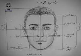 تعلم رسم نسب الوجه للرجل بالرصاص مع الخطوات للمبتدئين كورس عربى girly drawings art art drawings for kids
