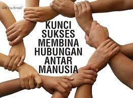 We did not find results for: Kunci Sukses Membina Hubungan Antar Manusia