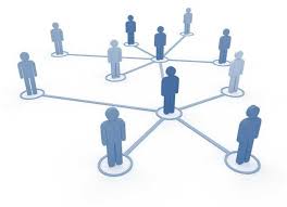 Pengertian Relasi Arti Cara Pengembangan Dan Manfaat Jagad Id