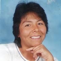 10+ "Flor Araujo" profiles