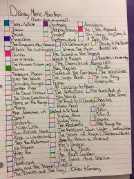Date Man You Must Understand Every Disney Movie Disney Movie Marathon Disney Movies List