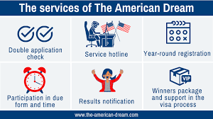 We did not find results for: Green Card Lottery Win A U S Green Card Now