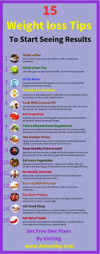 Pin On Nutrition Plan
