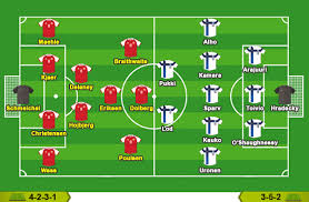 Dưới sự dẫn dắt của hlv markku kanerva, các chàng trai xứ lạnh đã giành được 6 chiến thắng. 2jnp5mkdd2gdim