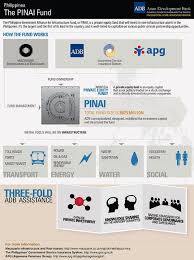 Pin On Avcj
