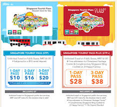 Check spelling or type a new query. Singapore Trip Cara Drive Kereta Ke Singapore Part 2 Huda Luna Hussin