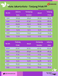 Nama sri tanjung berasal dari nama tokoh dalam cerita rakyat banyuwangi yang memiliki suatu kelebihan. Kcj Rilis Jadwal Perjalanan Terbaru Rute Jakarta Kota Tanjung Priok P P