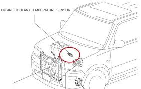 The light comes on on the dash when pressed. P0117 2005 Scion Xb Engine Coolant Temperature Circuit Low Input