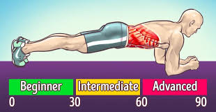 This is one of the most troublesome types of fat, often lingering even after you've slimmed down. 10 Exercises To Burn Belly Fat Without Running