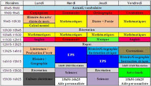 Education in the united states of america is provided in public, private, and home schools. What American Schools Could Learn From The French School System Wehavekids