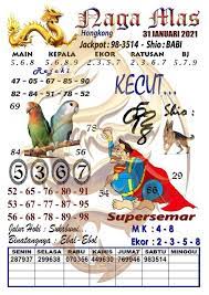 Forum Kode Syair Hk 31 Januari 2021 Di 2021 Januari Gambar Malam
