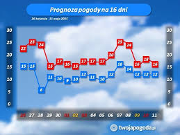 Jesteśmy mega dzielni, dzisiaj udaliśmy się do ogród botaniczny w łodzi 🙆 🙈 spacer, przyroda i mega ciepełko 🤸 nie było czasu na cykanie fotek, ale mamy jedną fajową! Majowka Pogoda Lodz Artykuly Express Ilustrowany