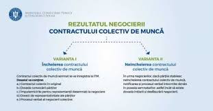 In urma unei intalniri avute cu. 09 05 2018 Contractul Colectiv De MuncÄƒ La Nivel De Grup De UnitÄƒÅ£i Din Mai 2018 Snppc