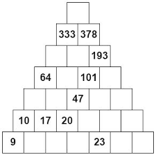The spruce / evan polenghi math word search puzzles are a great way to introduce ne. Number Pyramid Puzzle Magazine