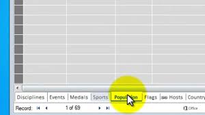 Sorting Data In Power View Epc Group With Images Sorting Microsoft Sql Server Power