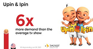 Les' copaque production and lcgdi are proud to present upin & ipin keris siamang tunggal chapter 1″continue your adventure with upin & ipin as. Upin Ipin 2018 English Version