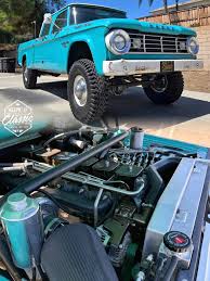 Image result for Medium Turquoise 1966 Dodge