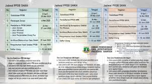 Ppdb (pendaftarann peserta didik baru) sma budi utomo. Jadwal Ppdb Sma Smk Tahun 2020 2021 Kota Serang Prov Banten