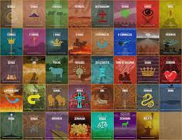 The first books in the christian bible are the holy books of the jewish faith, collected in the tanakh. Books Of The Old Testament Graphic Design Minimal Poster Series Complete Mixed Media By Design Turnpike