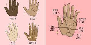 The age of marriage to be determined in palm needs consideration of multiple factors. Palm Reading For Beginners A Guide To Reading Palm Lines Allure