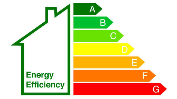 Operational Energy Use: The Difference Between EPCs and DECs - Net Zero Carbon Guide