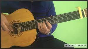 Belajar Gitar Lagu Tum Hi Ho How To Play Tum Hi Ho For Guitar Youtube