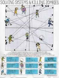 Systems Of Equations By Graphing Zombies Systems Of Equations Graphing Worksheets Linear Equations Activity
