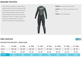 59 Valid Henderson Womens Wetsuit Size Chart