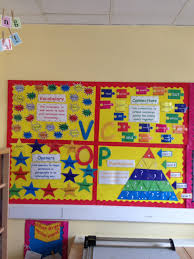 Pin By Nicola Fenney On Classroom Display Literacy Display Teaching Displays School Displays