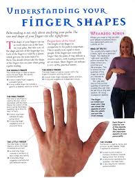 Divination Palmistry Understanding Your Finger Shapes Palm Reading Palmistry Reading
