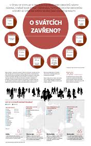Téma obchody statni svatky na wiki.blesk.cz. Na Dverich Supermarketu Mozna Zakazniky Prekvapi Cedule Statni Svatek Zavreno Hospodarske Noviny Ihned Cz